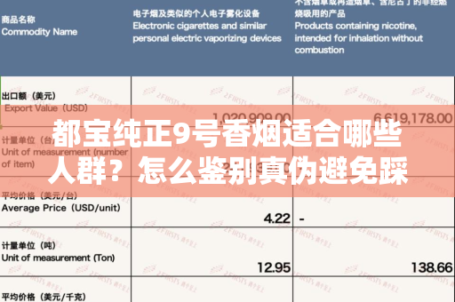 都宝纯正9号香烟适合哪些人群？怎么鉴别真伪避免踩坑？
